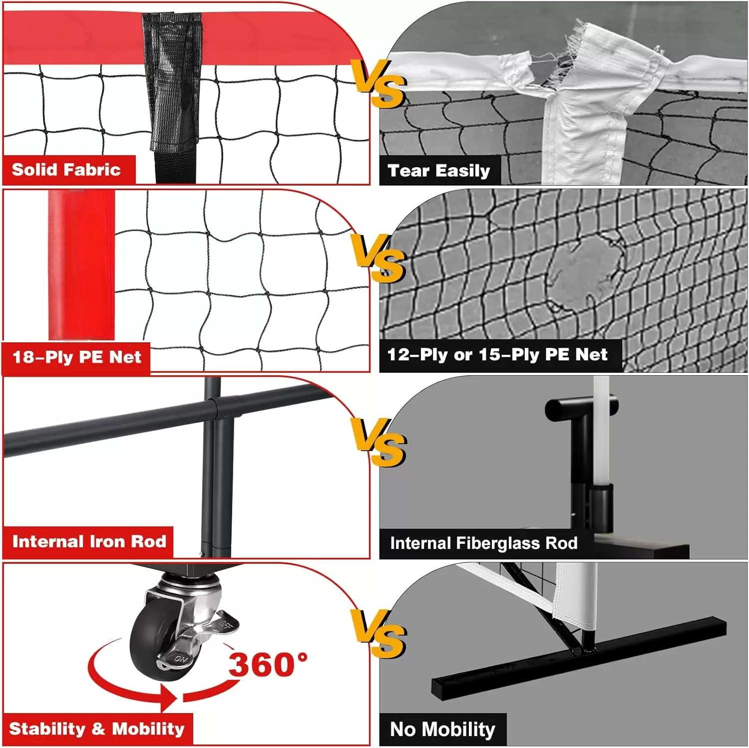 22X3英尺匹克球練習網