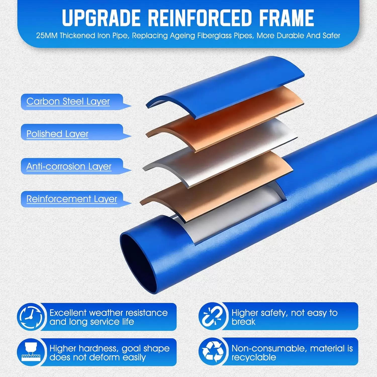 橄欖球投擲練習網 III